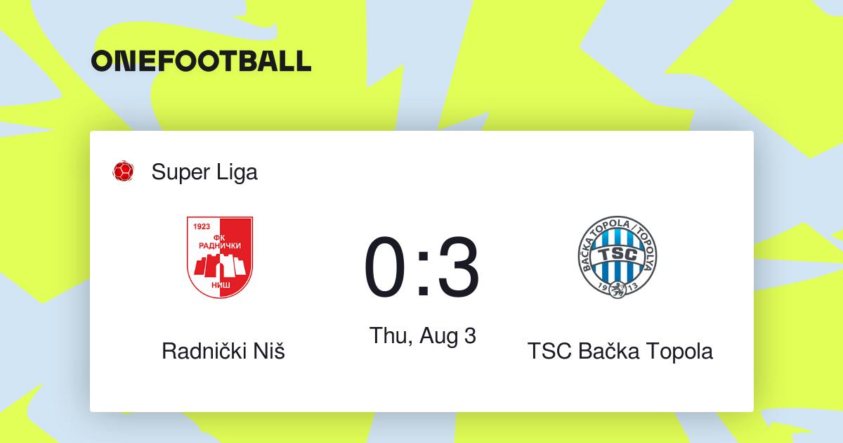 Radnički Niš vs TSC Bačka Topola, Super Liga
